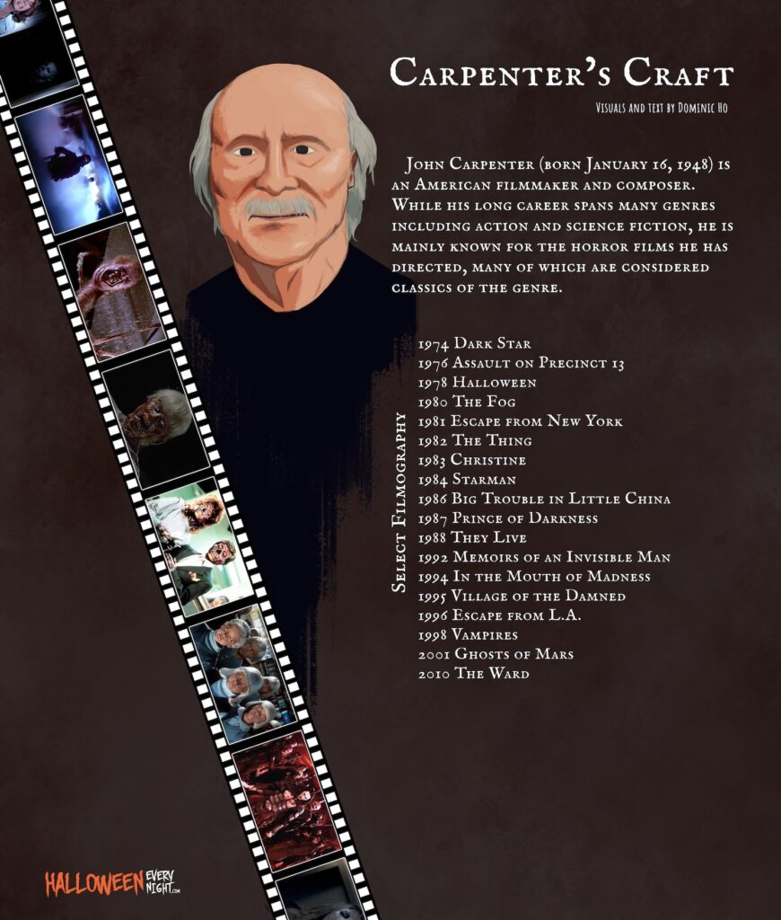 The films of horror master John Carpenter
